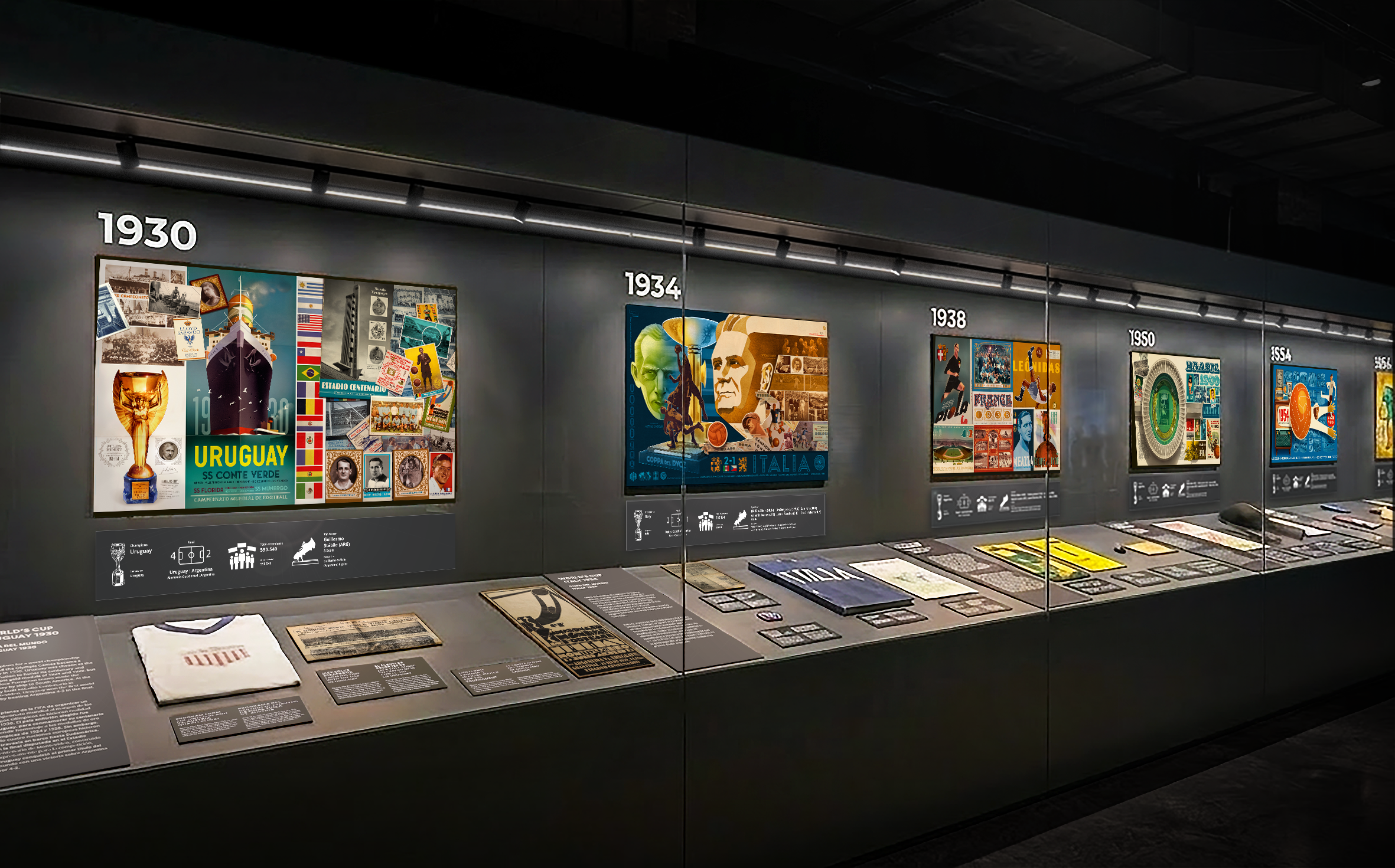 FIFA Museum Presented by Hyundai