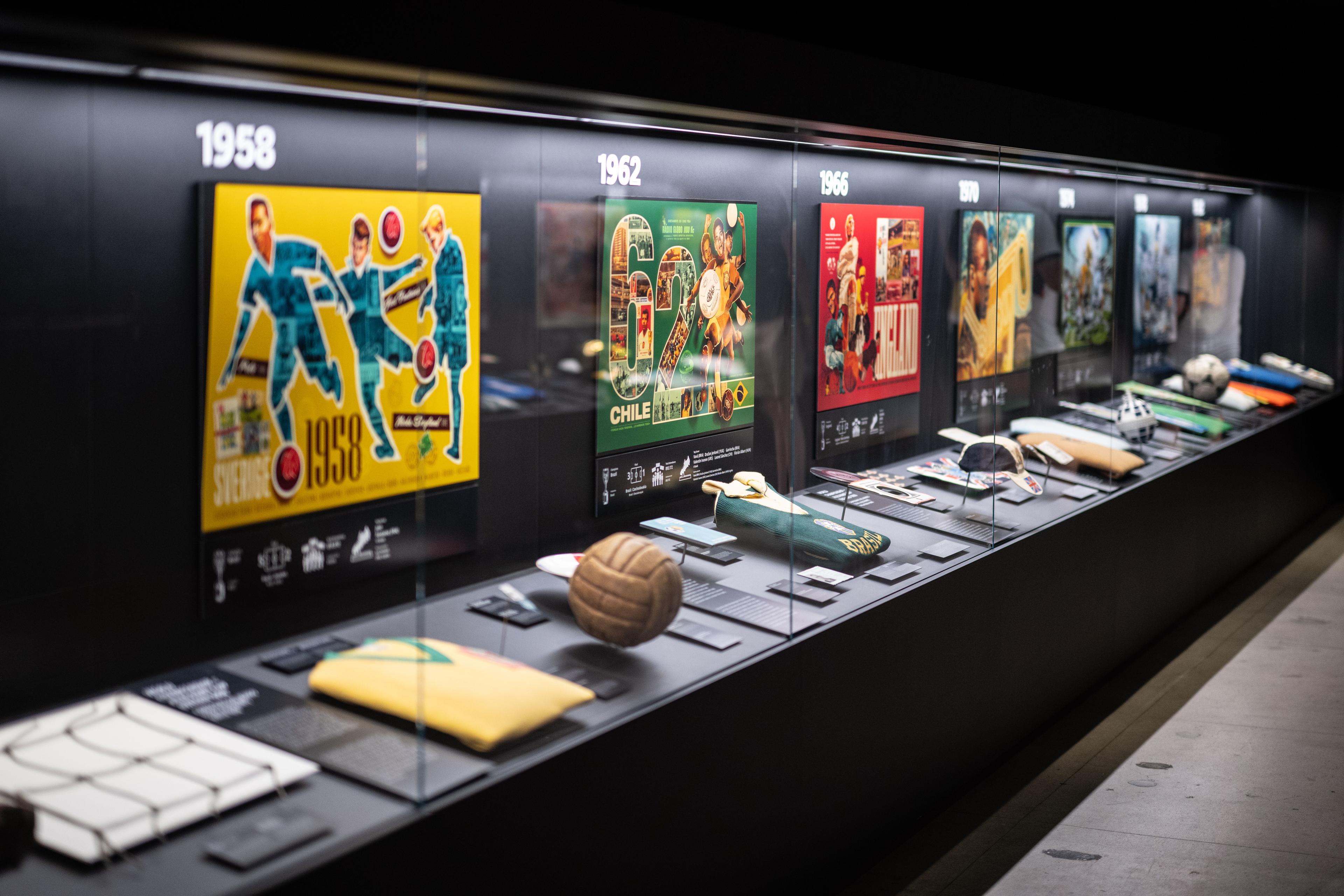 fifa museum
